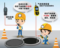 高石碑镇有限空间操作说明